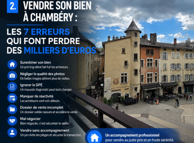 2. Vendre son bien à Chambéry : les 7 erreurs qui font perdre des milliers d'euros