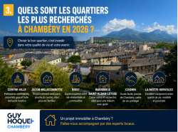 3. Quels sont les quartiers les plus recherchés à Chambéry en 2026 ?